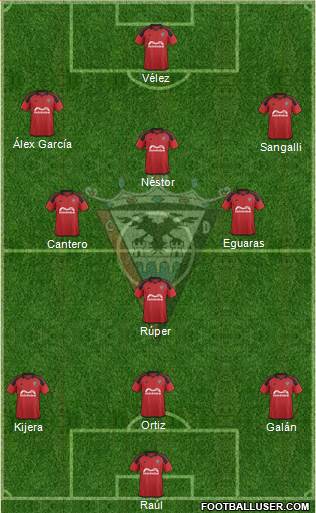 C.D. Mirandés Formation 2016