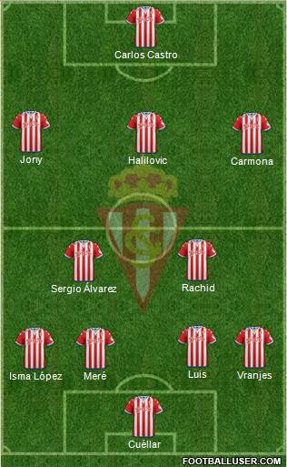 Real Sporting S.A.D. Formation 2016