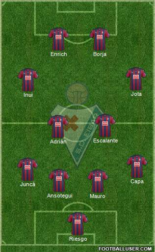 S.D. Eibar S.A.D. Formation 2016