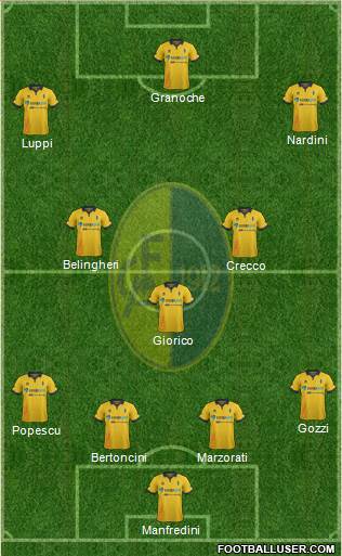 Modena Formation 2016