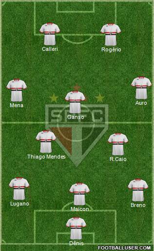 São Paulo FC Formation 2016