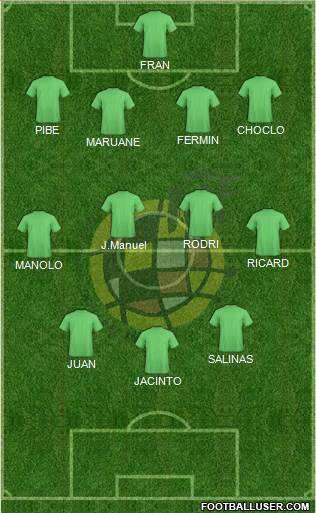 Spain Formation 2016