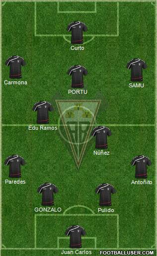 Albacete B., S.A.D. Formation 2016