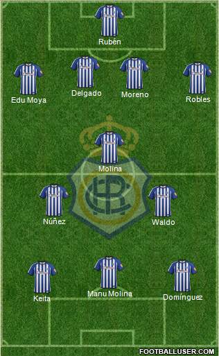 R.C. Recreativo de Huelva S.A.D. Formation 2016
