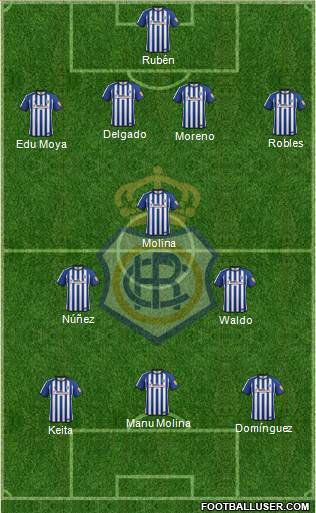 R.C. Recreativo de Huelva S.A.D. football formation