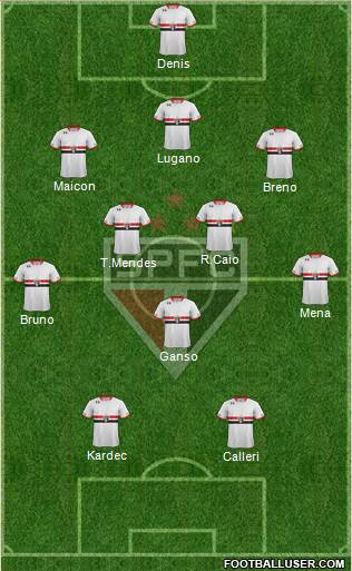 São Paulo FC Formation 2016