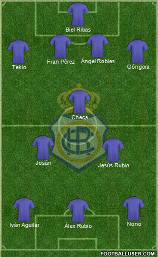 R.C. Recreativo de Huelva S.A.D. football formation