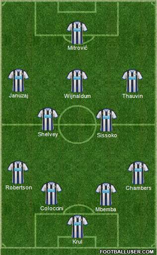 Newcastle United Formation 2016