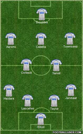 Newcastle United Formation 2016