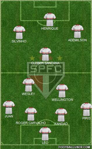 São Paulo FC Formation 2016
