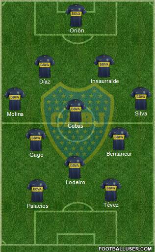 Boca Juniors Formation 2016