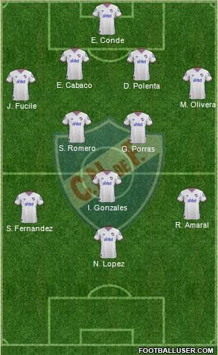 Club Nacional de Football Formation 2016