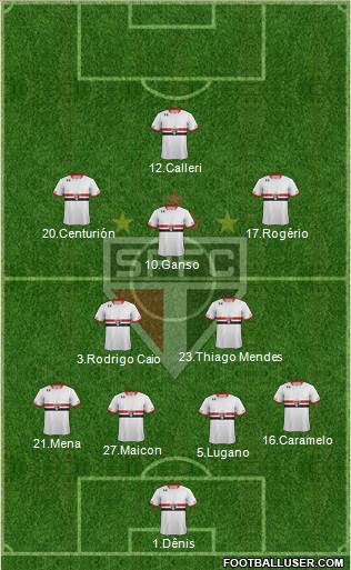 São Paulo FC Formation 2016