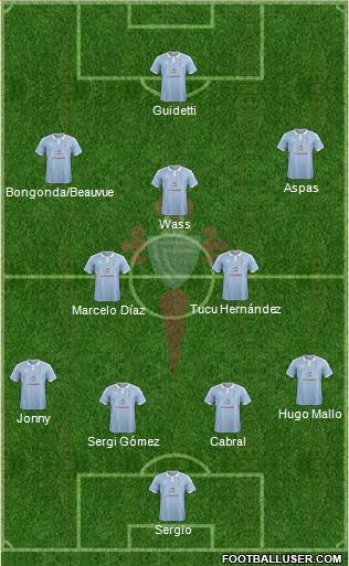 R.C. Celta S.A.D. Formation 2016