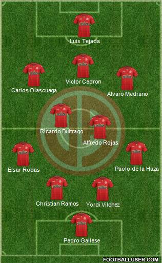 C Juan Aurich 4-4-2 football formation