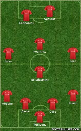 Liverpool Formation 2016