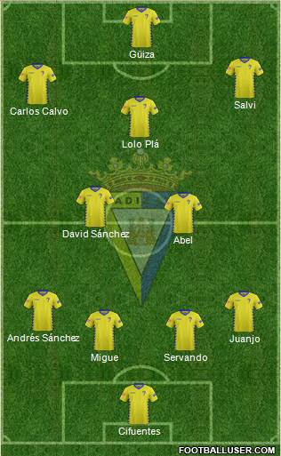 Cádiz C.F., S.A.D. Formation 2016