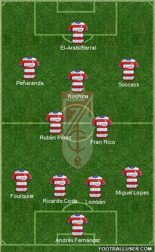 Granada C.F. Formation 2016