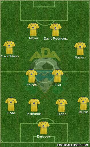 A.D. Alcorcón Formation 2016