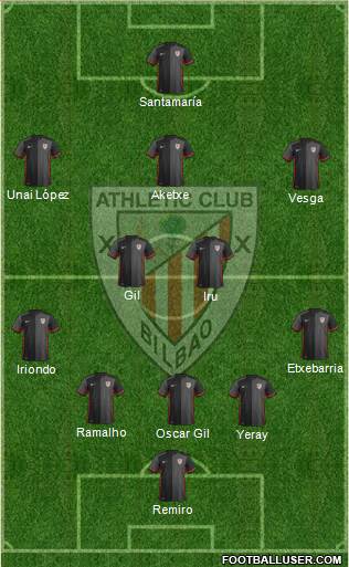 Bilbao Athletic Formation 2016
