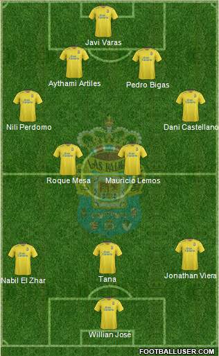 U.D. Las Palmas S.A.D. Formation 2016