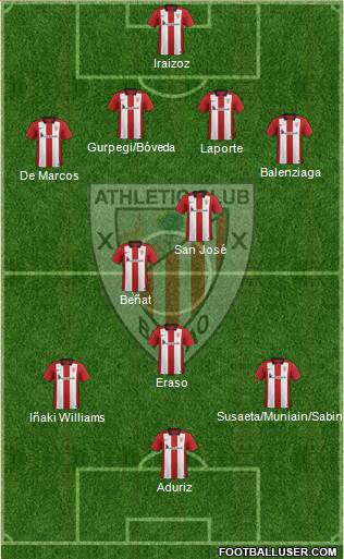 Athletic Club Formation 2016
