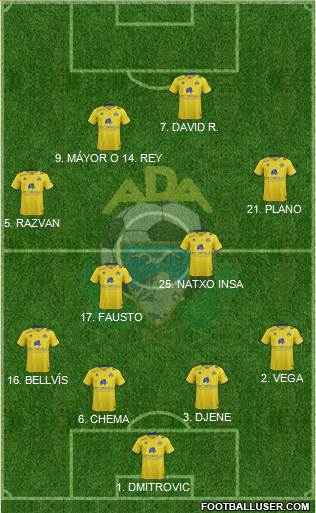 A.D. Alcorcón Formation 2016