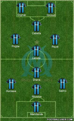 Olympique de Marseille Formation 2016