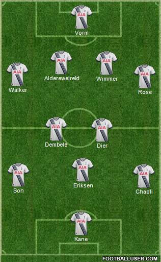 Tottenham Hotspur Formation 2016