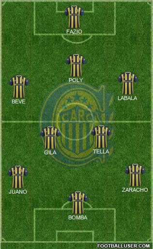 Rosario Central Formation 2016