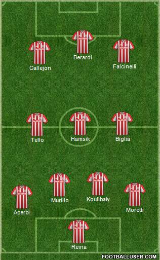 Stoke City Formation 2016