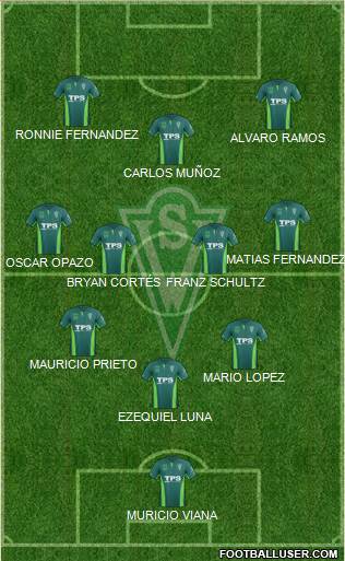 CD Santiago Wanderers S.A.D.P. Formation 2016