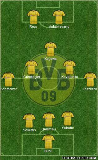 Borussia Dortmund Formation 2016