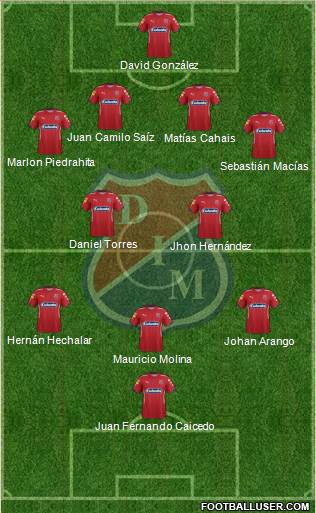 CD Independiente Medellín Formation 2016