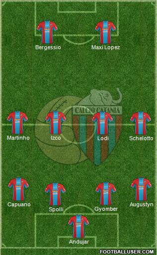 Catania Formation 2016
