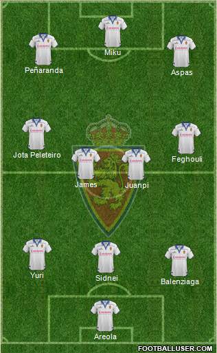 R. Zaragoza S.A.D. Formation 2016