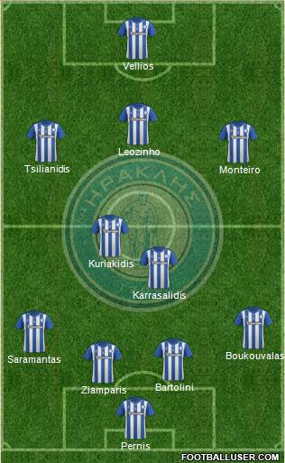 GS Iraklis Salonika football formation