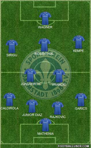 SV Darmstadt 98 Formation 2016