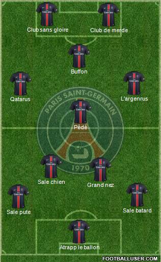 Paris Saint-Germain Formation 2016