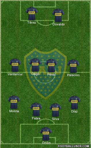 Boca Juniors Formation 2016
