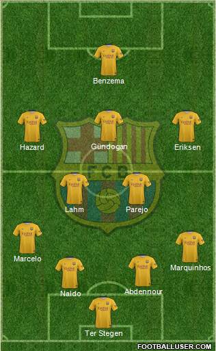 F.C. Barcelona Formation 2016