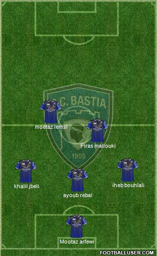 Sporting Club Bastia Formation 2016
