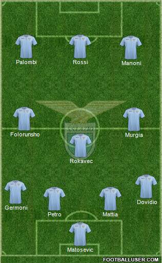 S.S. Lazio Formation 2016
