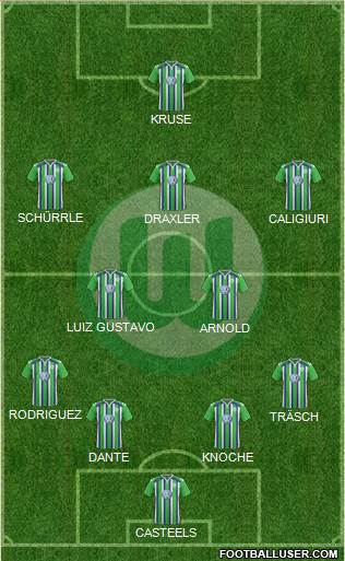 VfL Wolfsburg Formation 2016