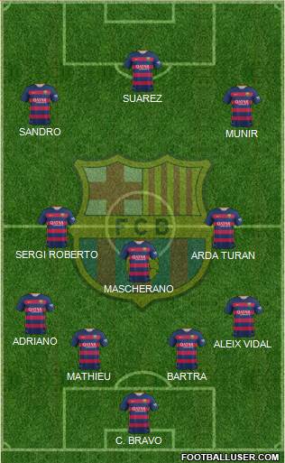 F.C. Barcelona Formation 2016