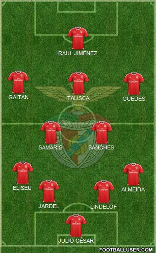 Sport Lisboa e Benfica - SAD Formation 2016