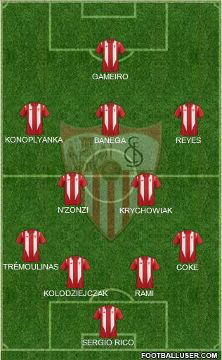 Sevilla F.C., S.A.D. Formation 2016