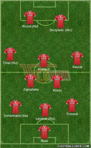 1.FC Union Berlin Formation 2016