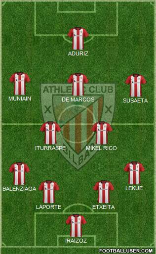 Athletic Club Formation 2016