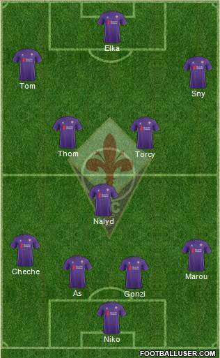 Fiorentina Formation 2016